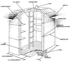 The biggest positive aspect of using a root cellar is the simplicity. 110 Root Cellars Ideas Root Cellar Cellar Root