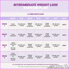 best exercise program for weight loss