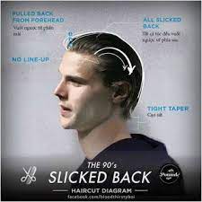 90s Slicked Back Haircut Diagram Hipster Hairstyles Slick Back Haircut Men Haircut Styles