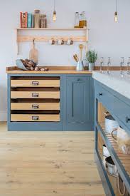 why is it called a shaker door