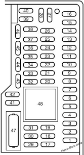 Instrument Panel Fuse Box Diagram Ford Focus 2009 2010 2011 Fuse Box Ford Focus Ford Focus 2008