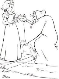 Windows 10 Panosundaki Pin