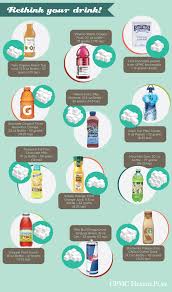 Rethink Your Drink Upmc Health Plan
