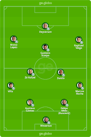 Falta cometida por keno (atlético mineiro). Atletico Go X Palmeiras Veja Onde Assistir Escalacoes Desfalques E Arbitragem Brasileirao Serie A Ge