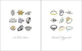 Debeers Made Famous The Rule Of Thumb For How Much To Spend On An Engagement Ring Two Months Salary Of The Groom Jewellery Advertising De Beers Advertising