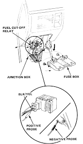 Accord 1997 system wiring diagrams. 1998 Honda Accord Fuel Pump Relay Location