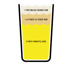 There are pleny of delicious drinks to make with malibu rum. Tech N9ne Quotes About Haters Quotesgram