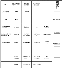 diagram 2000 oldsmobile intrigue fuse box diagram full version hd quality box diagram diagramgames sweet love it 2000 oldsmobile intrigue fuse box