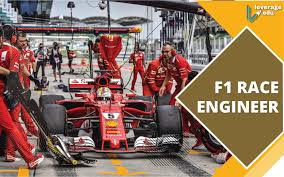 The drivers have got a better understanding and have matured enough so that they know and we know how to behave, szafnauer told autosport. How To Become An F1 Race Engineer Leverage Edu