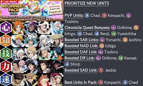 We did not find results for: Beginners Pack 2020 Bleachbravesouls