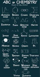 Pin By Angelica Molano On Chemistry Teaching Chemistry Science Chemistry Physics