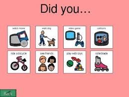 This Is A Simple Power Point That Can Be Used As An Aid When Asking Students To Recall What They Nonverbal Communication Special Needs Students Reading Writing