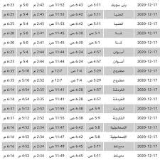وتساعدنا أيضًا في معرفة الصفحات الأكثر شعبية والأقل شعبية والاطلاع على طريقة تنقل الزوار على الموقع. Ù…ÙˆØ¹Ø¯ ØµÙ„Ø§Ø© Ø§Ù„ÙØ¬Ø± ÙÙŠ Ø§Ù„Ù‚Ø§Ù‡Ø±Ø© ÙˆØ§Ù„Ù…Ø­Ø§ÙØ¸Ø§Øª Ø¨ÙˆØ§Ø¨Ø© ÙÙŠØªÙˆ