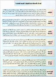 أبى بكر الصديق رضى الله عنه 8 3 Word Search Puzzle Words Word Search