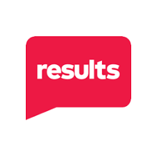 An impossible situation managed impeccably by results: Results Results Tweets Twitter