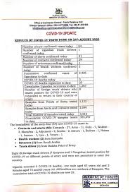 The account is updated regularly with information about latest news from the club, including transfers, injuries and uganda results. Ministry Of Health Uganda On Twitter Results From Covid 19 Tests Done On 24 August 2020 Confirm 64 New Cases This Brings The Cumulative Confirmed Cases Of Ugandans To 2 426 3 New Covid 19