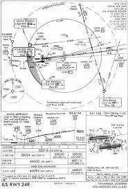 Iap Chart Ils Rwy 24r Los Angeles Intl Lax