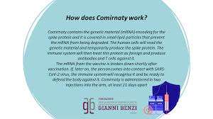 Comirnaty has been officially approved by swiss and european regulators, and the nonproprietary tozinameran has of course, comirnaty was not the only name biontech and pfizer considered. First Vaccine For Covid 19 Approved In Europe Fondazione Gianni Benzi Onlus