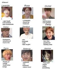 Screaming Lol Nct Nct Life Nct Dream
