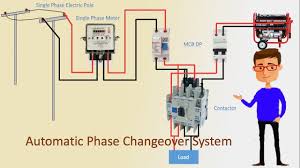 It will automatically start a generator as required to charge a battery bank or as heating or cooling systems require. Automatic Changeover Switch Automatic Phase Changeover System Ats Youtube
