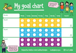 Punctual Picture Chart For Kids Toddler Achievement Chart