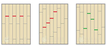 Incorrect Flooring Layout Wood Effect Floor Tiles Laminate Flooring Basement Wood Floor Pattern