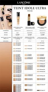 Lancome Dual Finish Color Chart Bedowntowndaytona Com