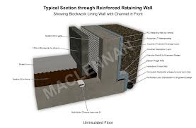Check spelling or type a new query. 3d Drawings Reinforced Concrete Basement