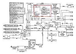It really is intended to assist each of the common consumer in developing a suitable system. Diagram Ignition Switch Wiring Diagram Cub Cadet Full Version Hd Quality Cub Cadet Diagrampress Parcodellegite It