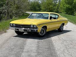 Image result for Bahama Yellow 1969 Monaco