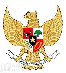 Sebutkan contoh sikap penyimpangan dari nilai pancasila! Pengamalan Pancasila Pengertian Pengamalan Nilai Dan Contoh