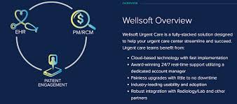 medsphere launches wellsoft urgent care ehr pm rcm solution