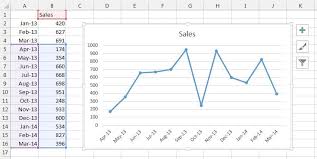 Excel Create A Dynamic 12 Month Rolling Chart Excel