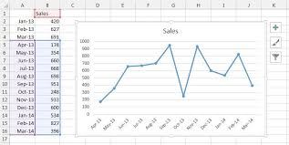 excel create a dynamic 12 month rolling chart excel