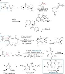 Image result for Schizozygia coffaeoides