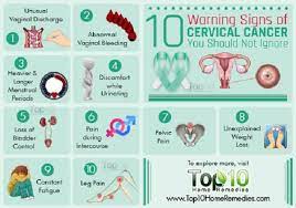 There will usually be other cervical cancer red flags before pelvic pain occurs. 10 Important Warning Signs Of Cervical Cancer That You Should Not Ignore Elite Readers