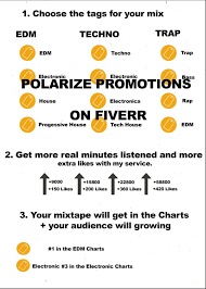 Promote You Real Minutes Listened For Your Mixcloud Playtime
