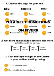 promote you real minutes listened for your mixcloud playtime