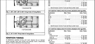 The new 351, nicknamed the cleveland after ford's engine plant number 2 where it was produced, was yet another completely new engine, from a completely. 1978 Ford 351 Engine Diagram 2005 Chevy 1500 Wiring Diagram Begeboy Wiring Diagram Source