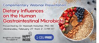 Free Ce S Today S Dietitian Human Nutrition Egg Nutrition Dietary