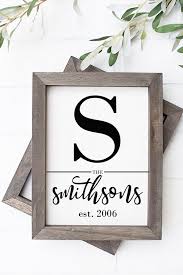 Check spelling or type a new query. Creative Side Hustle Cricut Projects To Sell This Hustle