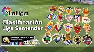 En esta importante jornada encontraremos una serie de encuentros que pondrán a gozar a todos los amantes del fútbol. Clasificacion Liga Santander 2020 2021 Laliga Primera Division Espanola