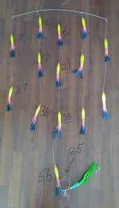 This is a quick lure making tutorial to give you an idea on how to make a simple, yet effective spreader bar rigs for halibut & other. How To Build A Spreader Bar For Tuna Fishing Fishtalk Magazine