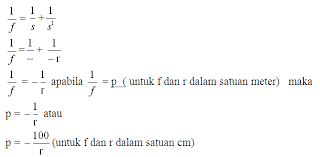 Rumus pythagoras segitiga dan contoh soalnya. Cacat Mata Ruang Guru Fisika