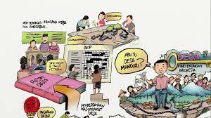 Maybe you would like to learn more about one of these? Kebijakan Pemerintah Dalam Tata Kelola Pemerintahan Desa Desa Tenggulang Baru