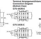G7S-[]-E Relays with Forcibly Guided Contacts/Dimensions ...