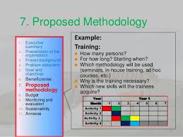 Check spelling or type a new query. Project Proposal Writing Civil Engg