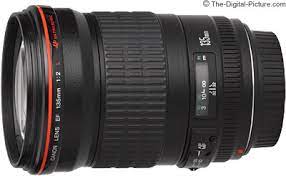 The Best Canon Indoor Sports Lens For 2021