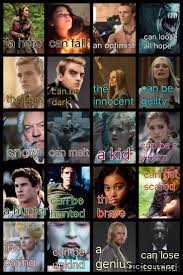 смотреть онлайн бесплатно голодные игры 2 и вспыхнет пламя Hunger Hames Hunger Games Quotes Hunger Games Hunger Games Humor