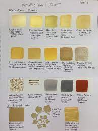 Metallic Gold Paint